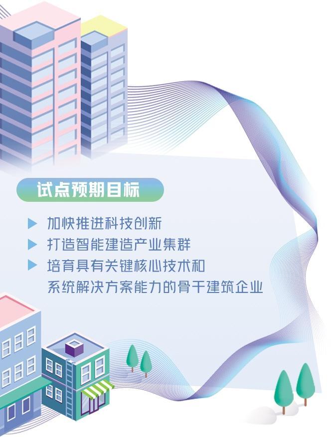 科技賦能建筑業數字化轉型