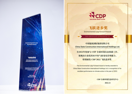 中國建筑國際首次獲頒CDP“2022年飛躍進步獎”